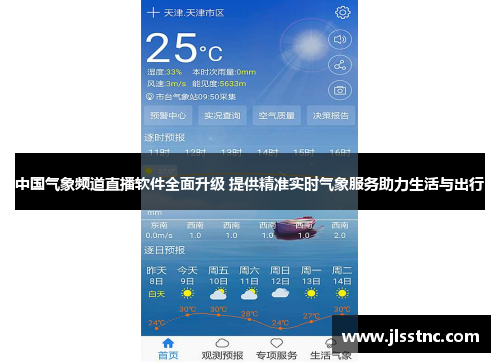 中国气象频道直播软件全面升级 提供精准实时气象服务助力生活与出行